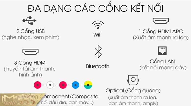 Smart Tivi Samsung QLED 4K 50 inch QA50Q65T Mới 2020 - Chính hãng