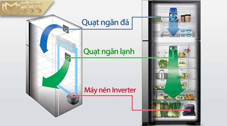 Tủ lạnh Hitachi Inverter 450 lít R-FG560PGV8X GBK