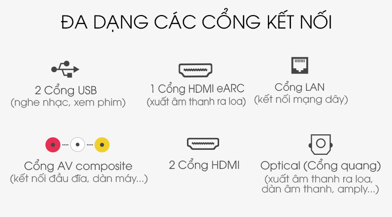 Hỗ trợ đa dạng các cổng kết nối.