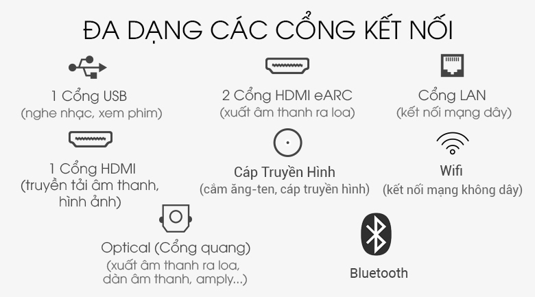 Hỗ trợ đa dạng cổng kết nối như Bluetooth, Wifi, HDMI, USB,...