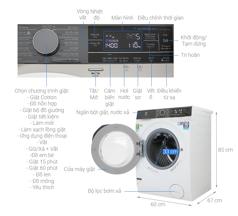 Máy giặt Electrolux Inverter 11 kg EWF1142BEWA - Chính Hãng