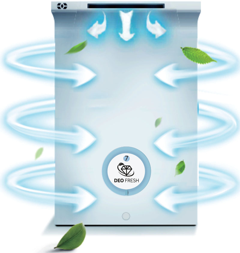 Tủ lạnh Aqua Inverter 270 lít AQR-IG288EN(GB) - Chính Hãng