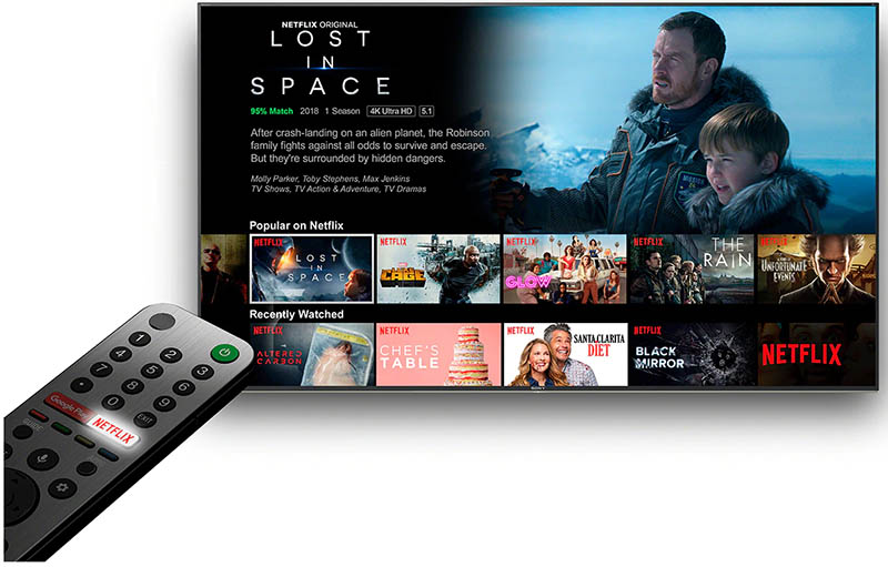Android Tivi Sony 4K 75 inch KD-75X8500H Mới 2020 - Chính hãng