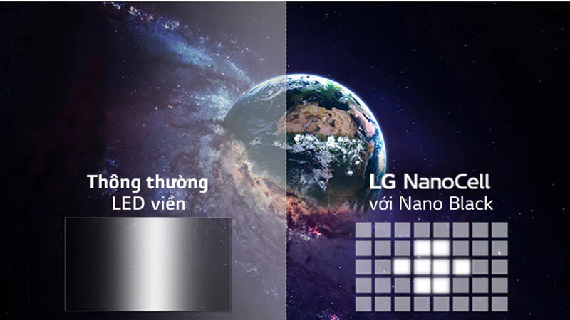 Smart Tivi NanoCell LG 4K 86 inch 86NANO91TNA - Chính Hãng