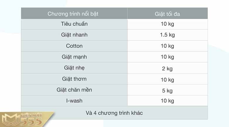 Máy giặt Aqua 10 kg AQW-DR101GT BK