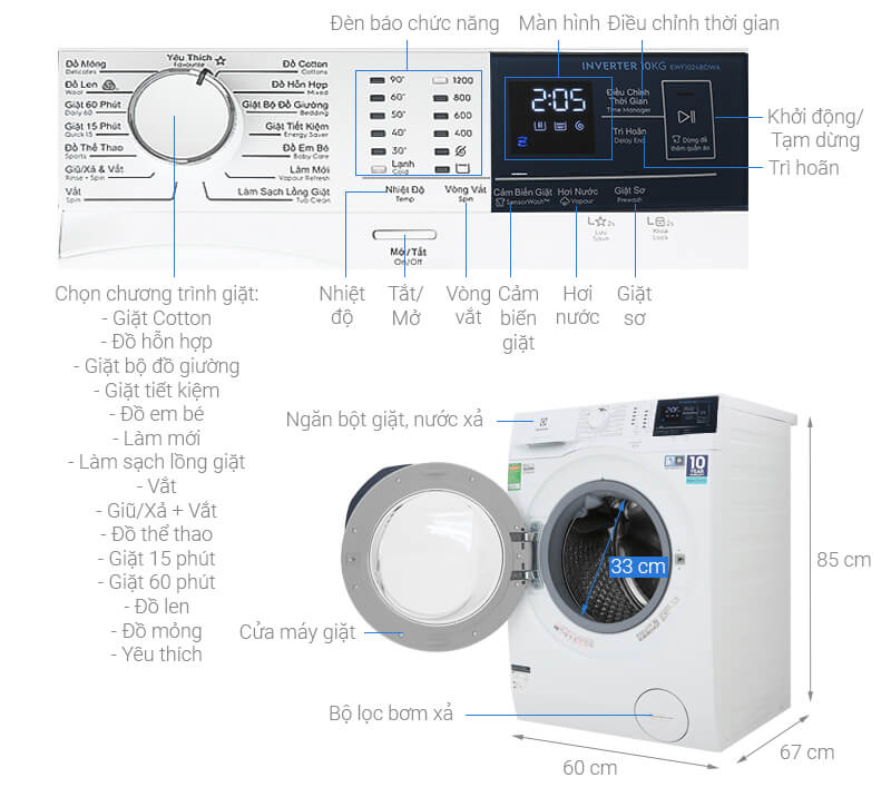 Máy giặt Electrolux Inverter 10 kg EWF1024BDWA - Chính Hãng