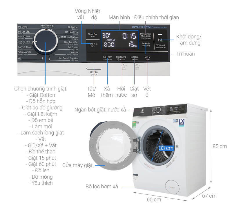 Máy giặt Electrolux Inverter 9.5 kg EWF9523BDWA - Chính Hãng