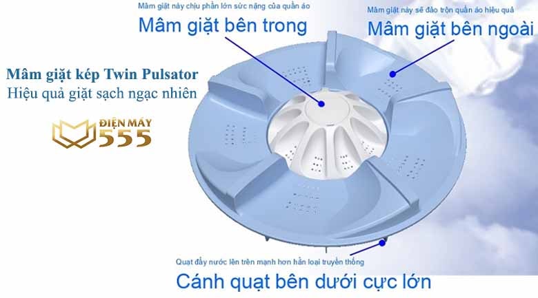 Máy giặt Aqua 10.5 kg AQW-FW105AT(N)