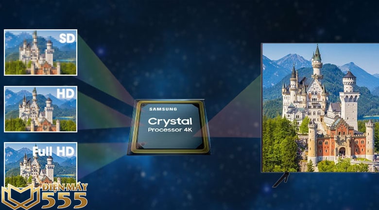 bộ xử lý Crystal 4K trên Smart Tivi Samsung 4K 55 inch UA55AU7000r
