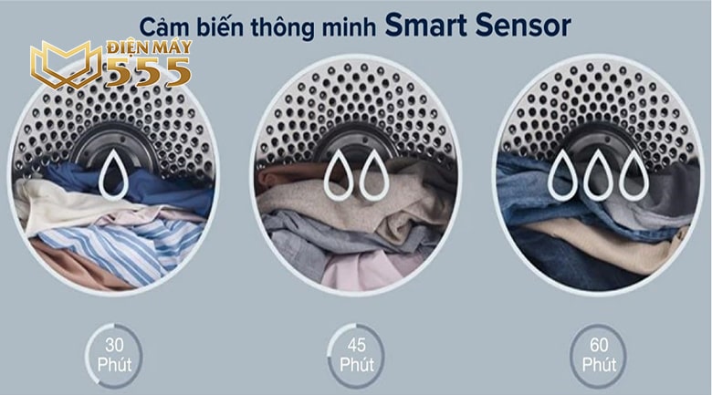 may-say-electrolux-eds854n3sb-smart-sensor