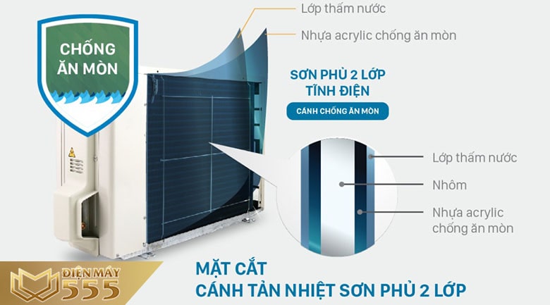 dieu-hoa-daikin-ftf50xv1v-dan-tan-nhiet