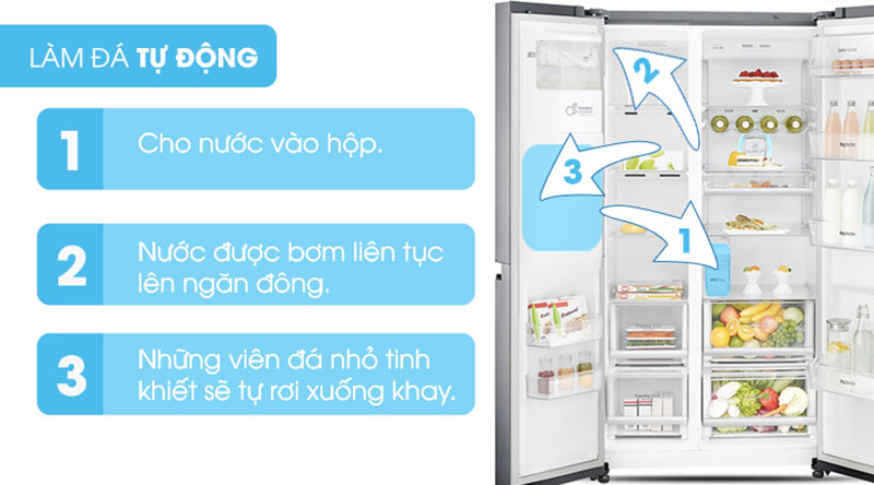 Tủ lạnh LG Inverter 601 lít GR-D247JS - Chính Hãng