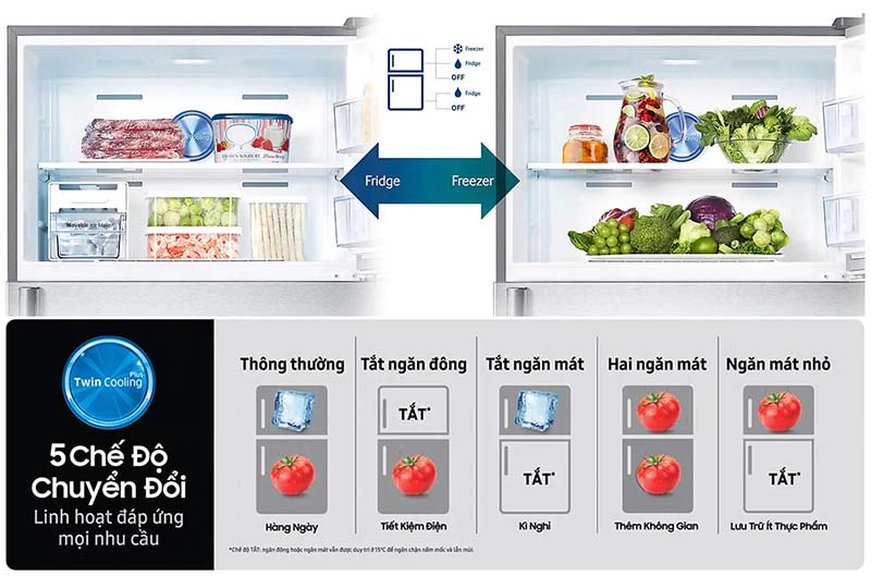Tủ lạnh Samsung Inverter 380 lít RT38K50822C/SV - Chính Hãng