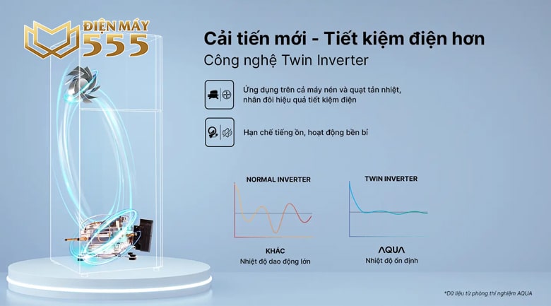 tu-lanh-auqa-aqr-t299fa(fb)-twin-inverter