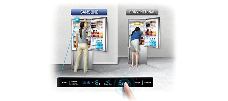 Tủ lạnh Samsung Inverter 424 lít RL4034SBAS8/SV - Chính Hãng