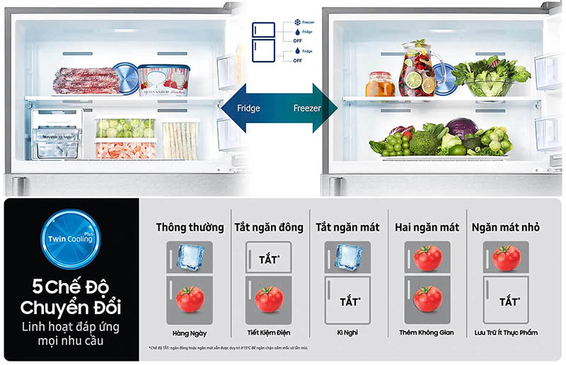 Tủ lạnh Samsung Inverter 380 lít RT38K5982SL/SV - Chính Hãng