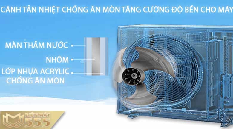 Điều hòa Daikin 18000 BTU (2 HP) FTC50NV1V - Model 2018