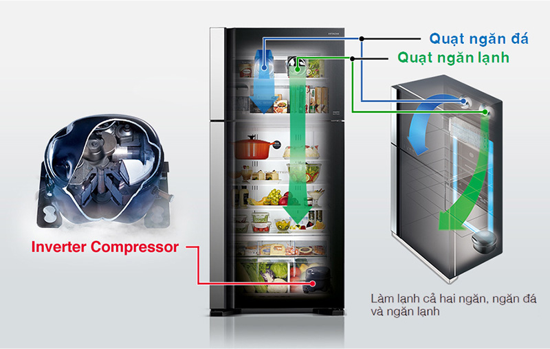 Tủ lạnh Hitachi Inverter 382 lít R-B505PGV6 - Chính Hãng