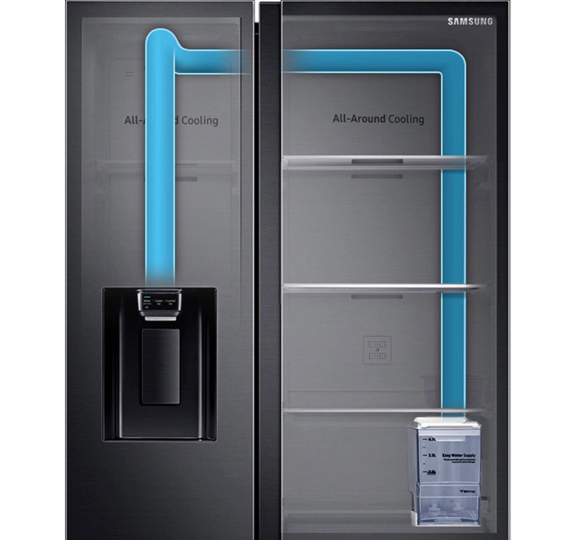 Tủ lạnh Samsung Inverter 617 lít RS64R5301B4/SV - Chính Hãng