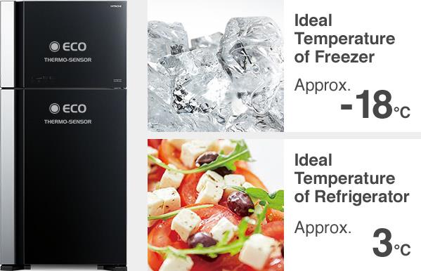 Tủ lạnh Hitachi Inverter 550 lít R-FG690PGV7X GBK - Chính Hãng