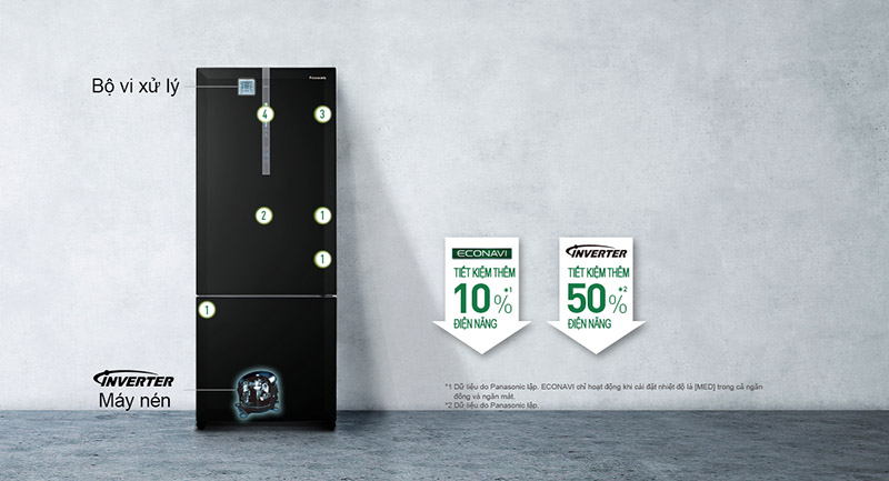 Tủ lạnh Panasonic Inverter 410 lít NR-BX460GKVN Mới 2020 - Chính hãng