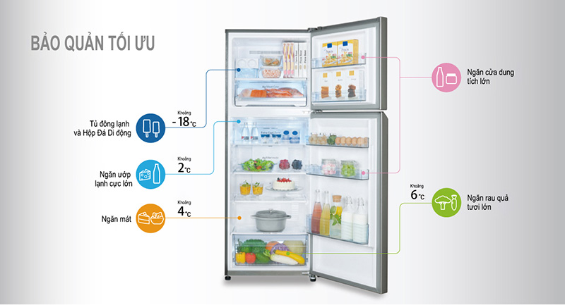 Tủ lạnh Panasonic Inverter 366 lít NR-BL389PKVN - Chính hãng