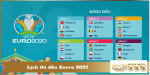 Lịch thi đấu giải bóng đá châu âu EURO 2020 diễn ra năm 2021