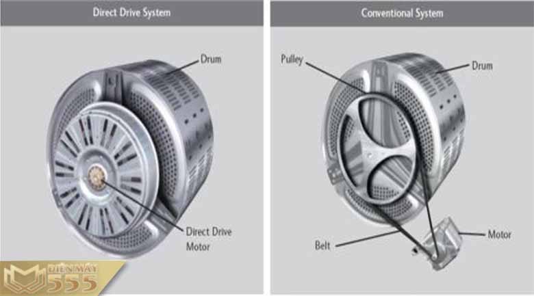 So sánh về động cơ máy giặt LG và máy giặt Samsung