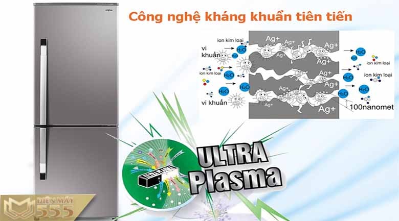 Công nghệ kháng khuẩn và khử mùi trên tủ lạnh Aqua
