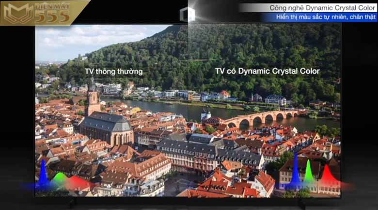 Smart Tivi Samsung 4K 55 inch 55TU6900 - Chính hãng