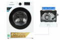 Máy giặt Samsung WW95T4040CE/SV