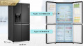 Tủ lạnh LG Inverter 494 lít GR-D22MB