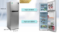 Tủ lạnh Samsung Inverter 256 lít RT25M4033S8/SV