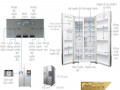 Tủ lạnh Hitachi Inverter 589 lít R-FS800GPGV2 GBK