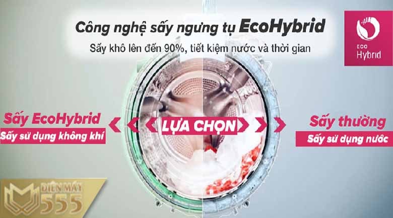 Máy giặt sấy LG Inverter 21 kg F2721HVRB