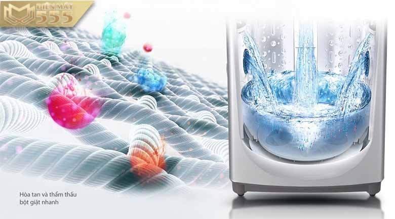 Máy giặt LG Inverter 10.5 kg T2350VS2W - Lồng đứng
