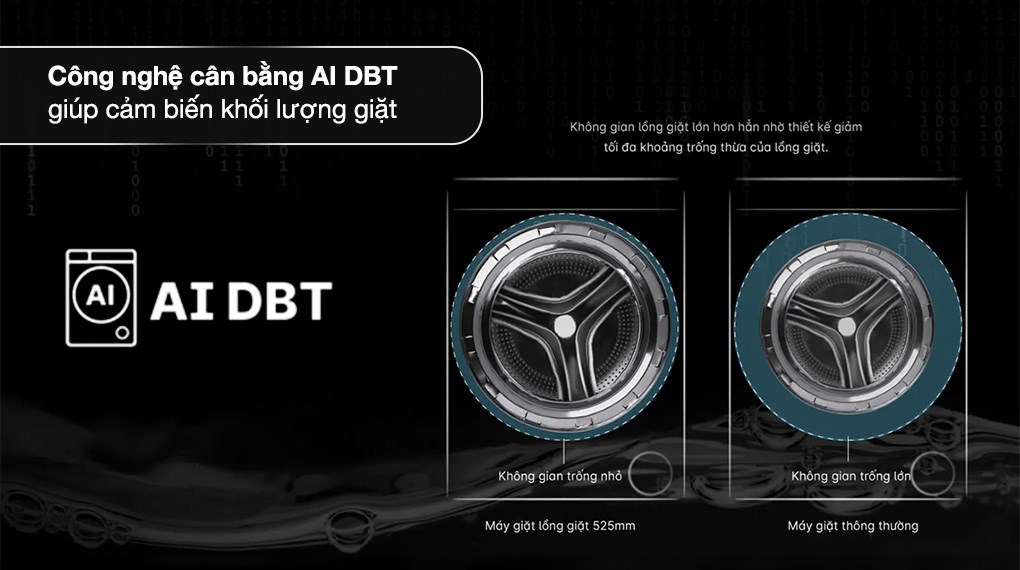 Máy giặt Aqua Inverter 10 kg AW10-B4959U1K(B) - Lồng Ngang 